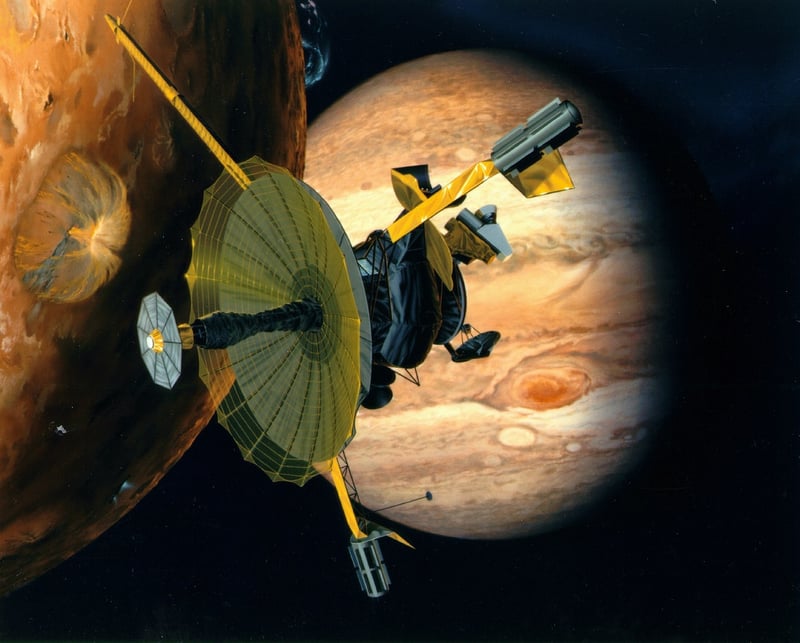 Interplanetary Communities
